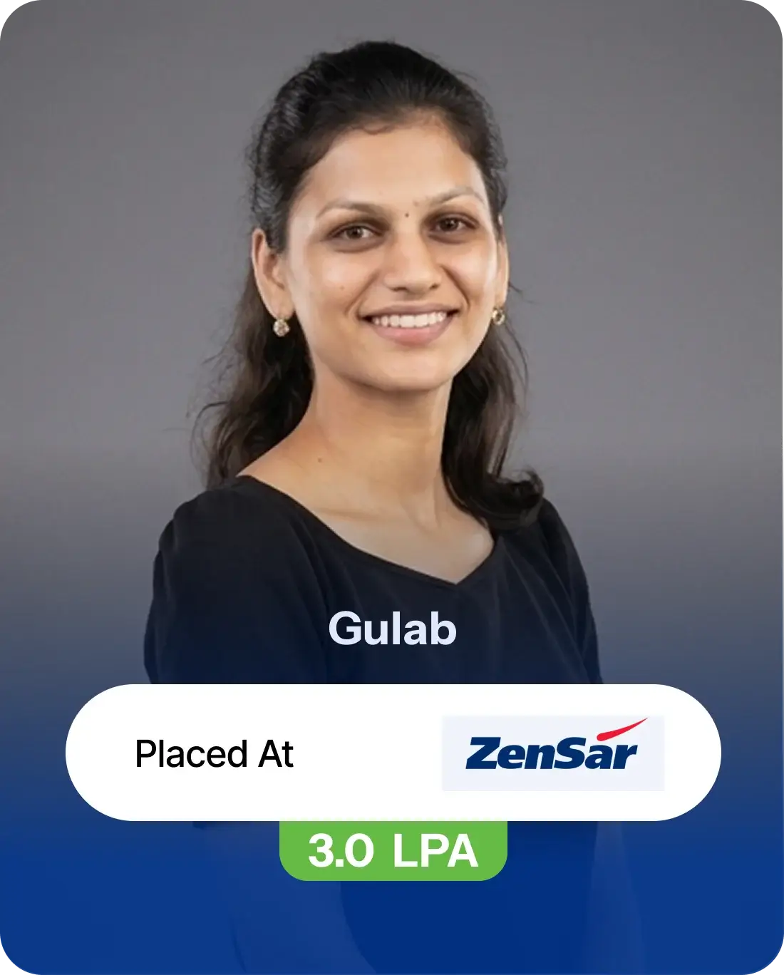 Awdiz Data Science Course Placements 3 Lpa